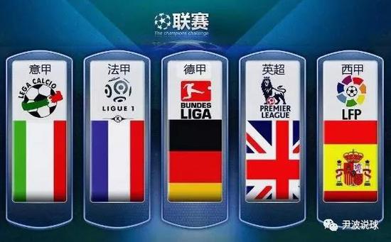 年轻时即表
